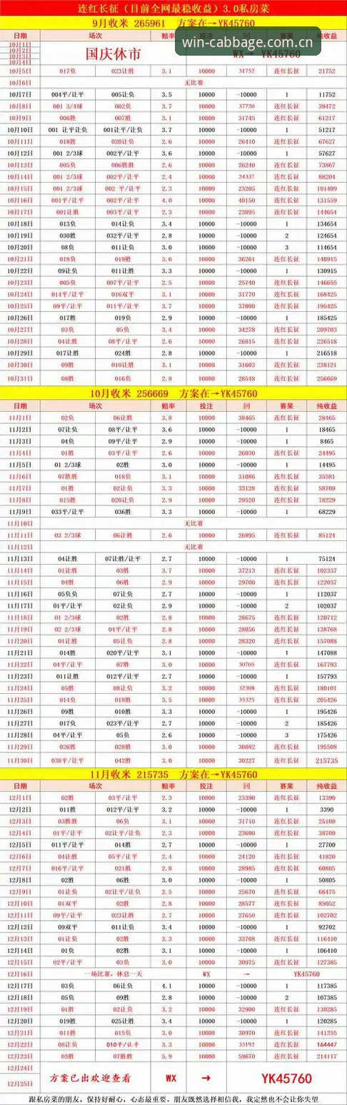 冠军白菜官网最新动态：冠彩网论坛备用网址安全吗？2024入口指南深度解析